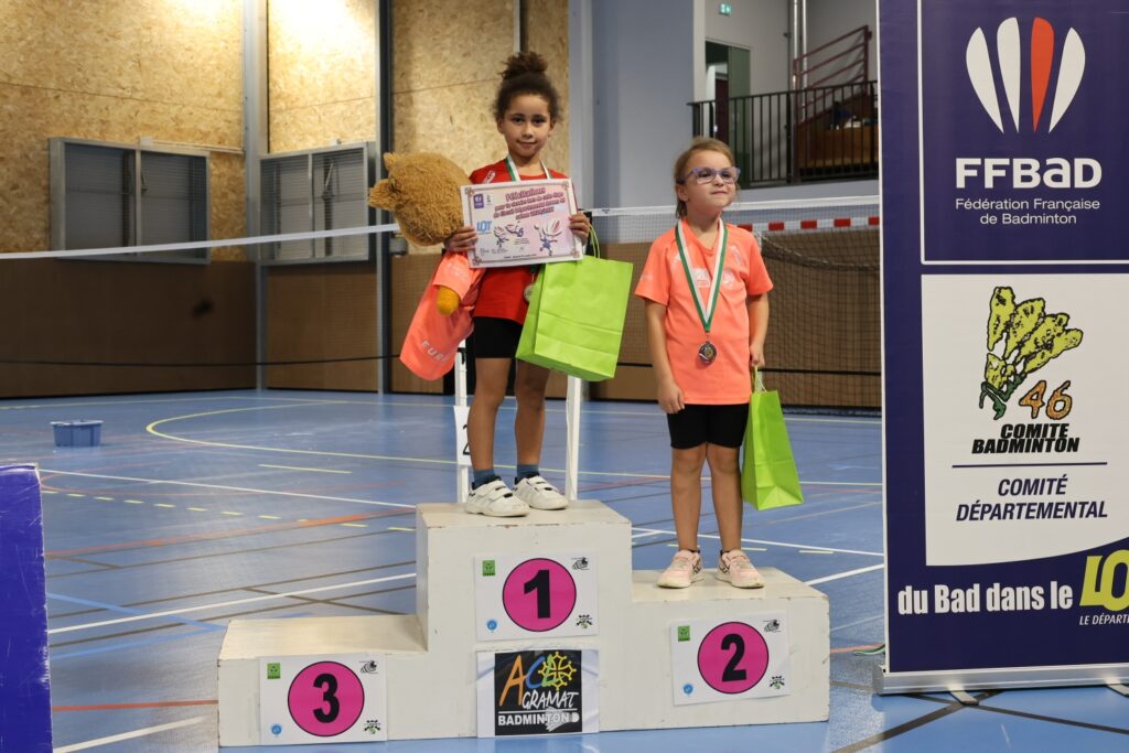 Pradines Badminton Wins 8 Gold Medals at Gramat Tournament
